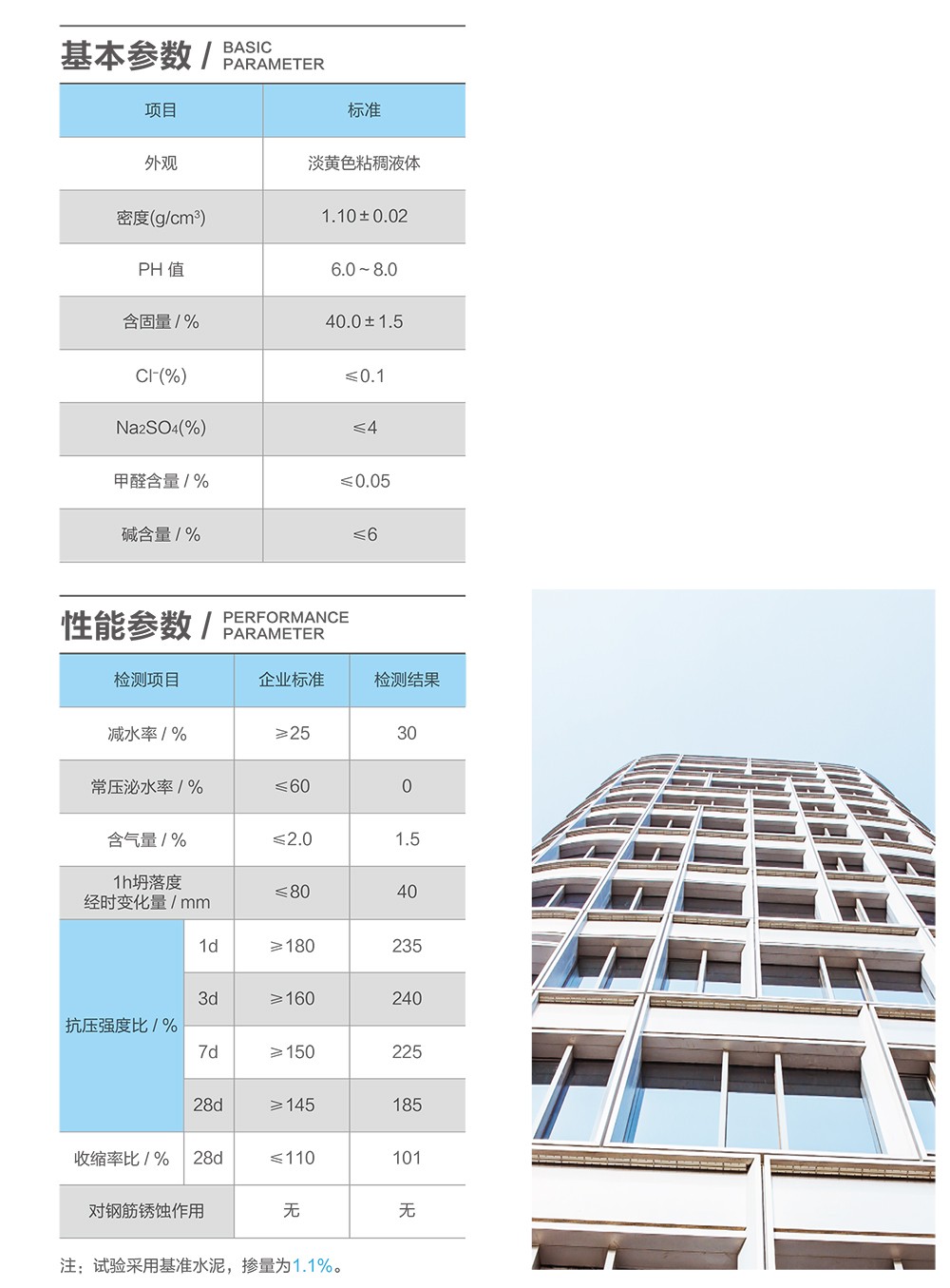 圖片關鍵詞 圖片關鍵詞
