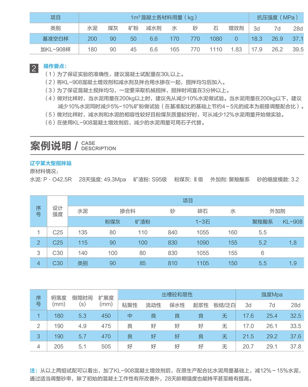 MetInfo enterprise content manager system | MetInfo CMS MetInfo enterprise content manager system | MetInfo CMS