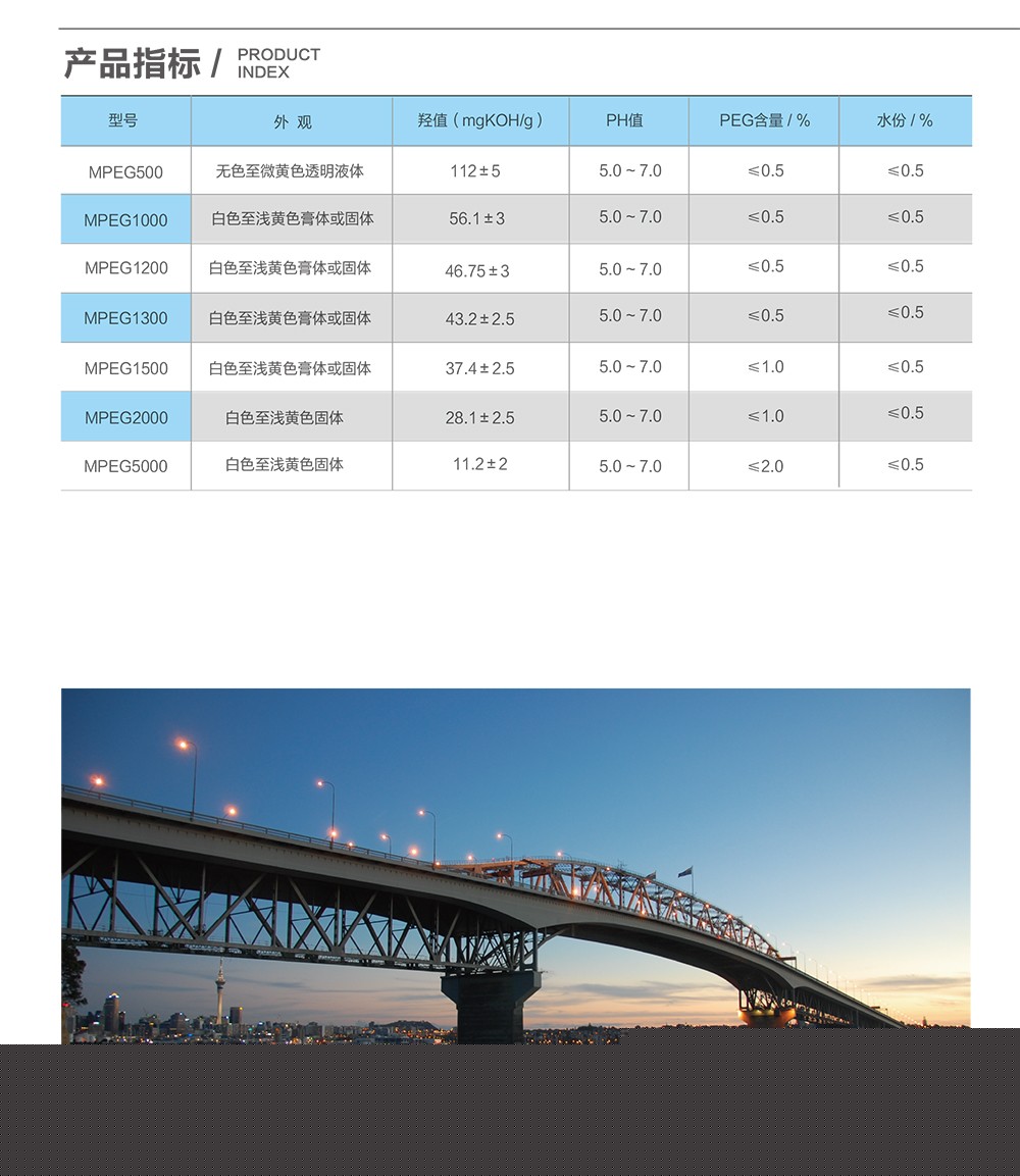 MetInfo enterprise content manager system | MetInfo CMS MetInfo enterprise content manager system | MetInfo CMS