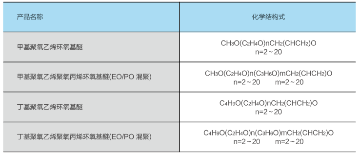 MetInfo enterprise content manager system | MetInfo CMS MetInfo enterprise content manager system | MetInfo CMS